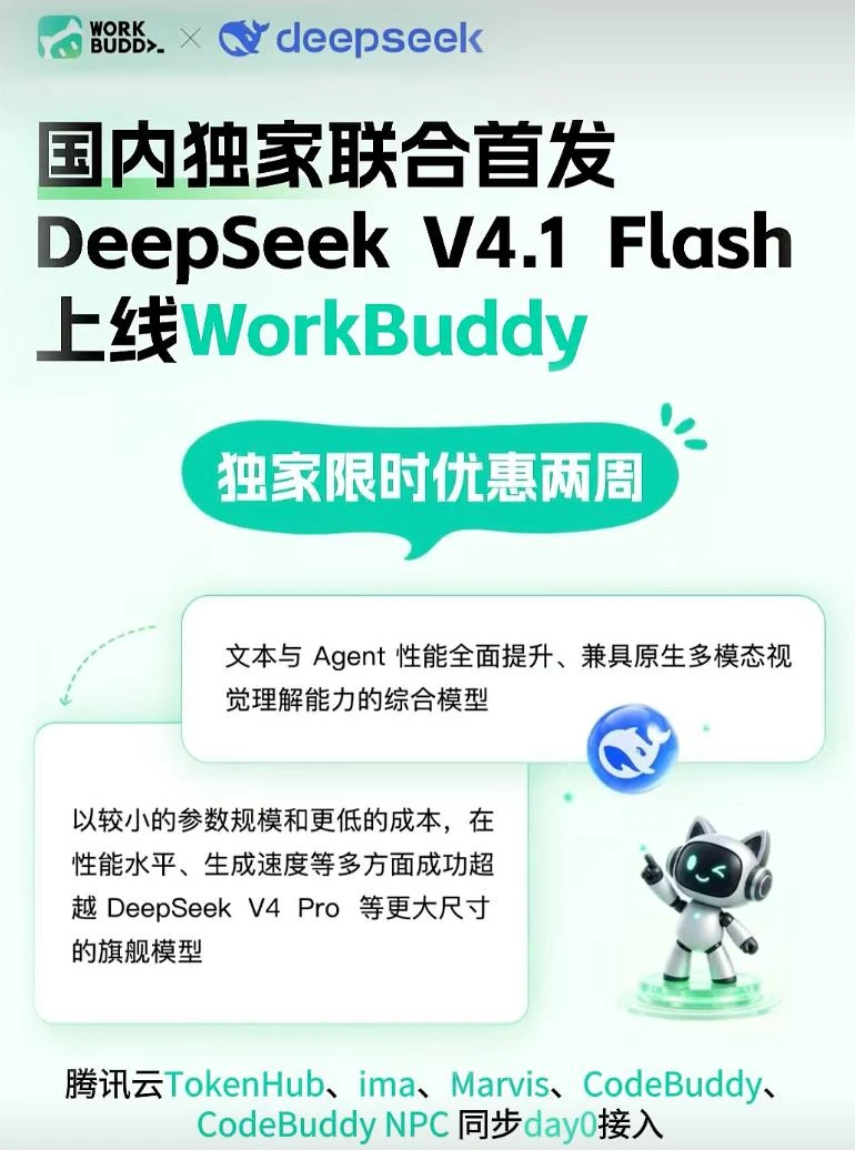 DeepSeek Harness自动化机群